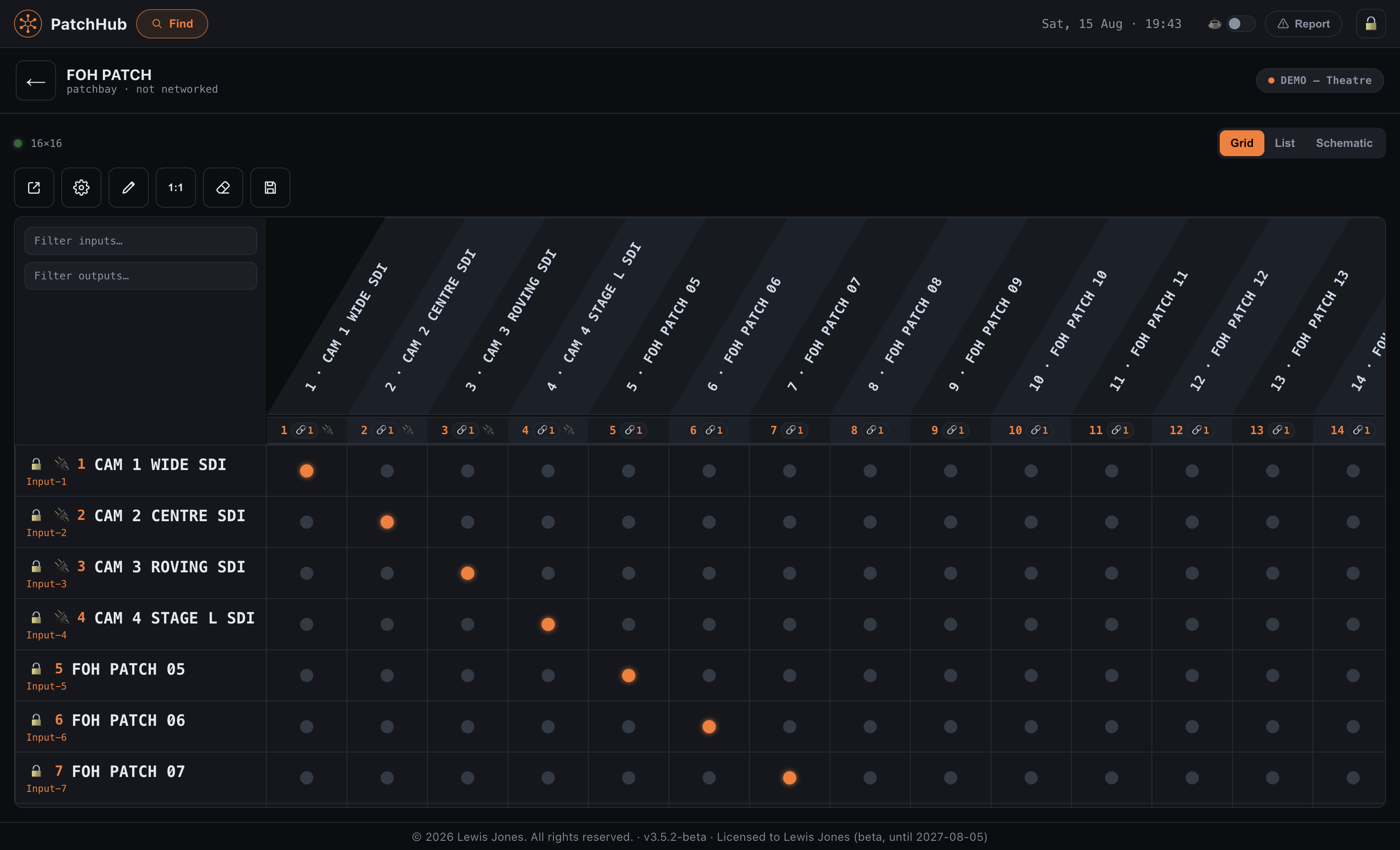 The FOH patch crosspoint grid, with camera names carried down the chain by Patch Sync
